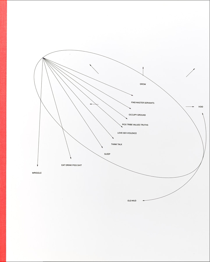 Structures, 2018, Authors : François LeTourneux and Saelan Twerdy, Available at the gallery